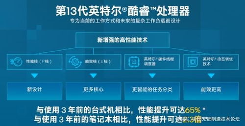 從制造到智造 以網絡技術開發賦能制造業數字化轉型