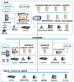 震有科技官網 專業、高效、用戶體驗至上的網頁設計解析