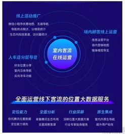 騰訊位置服務推出 室內通 ,商場購物再不怕迷路